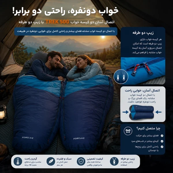 کیسه خواب فورکلاز مدل TREK500 اتصال به کیسه خواب مشابه رنگ سرمه ای