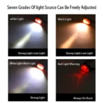 هدلامپ دارای چند حالت نوردهی