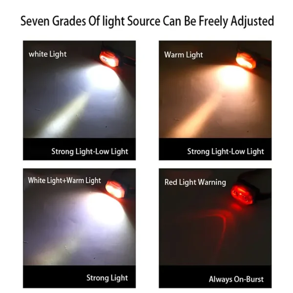 هدلامپ دارای چند حالت نوردهی