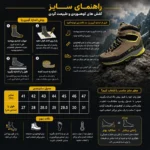 نمای بغل کفش کوهنوردی هایک ترکس با طراحی ارگونومیک و محافظ پنجه راهنمای انتخاب سایز