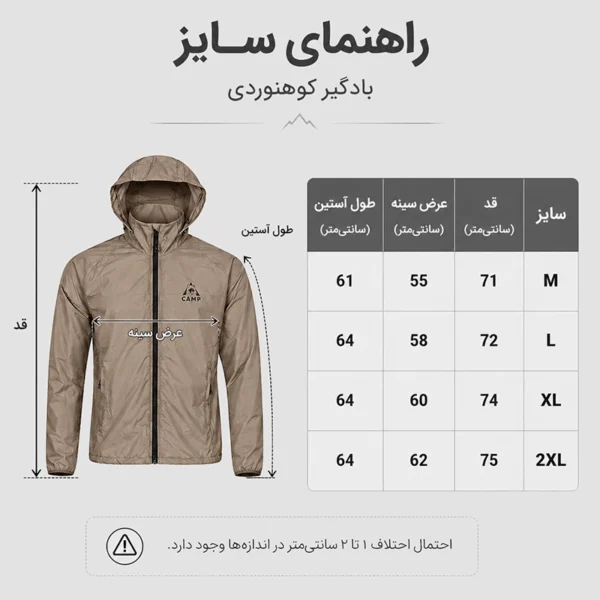 راهنمای انتخاب سایز بادگیر کوهنوردی کمپ | ضد باد، آبگریز، سبک و کم‌حجم