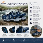 صندل طبیعت‌گردی مردانه GOUPU (گوپو) ژورنال قسمت های مختلف گارد پنچه بند ها قسمت کفی
